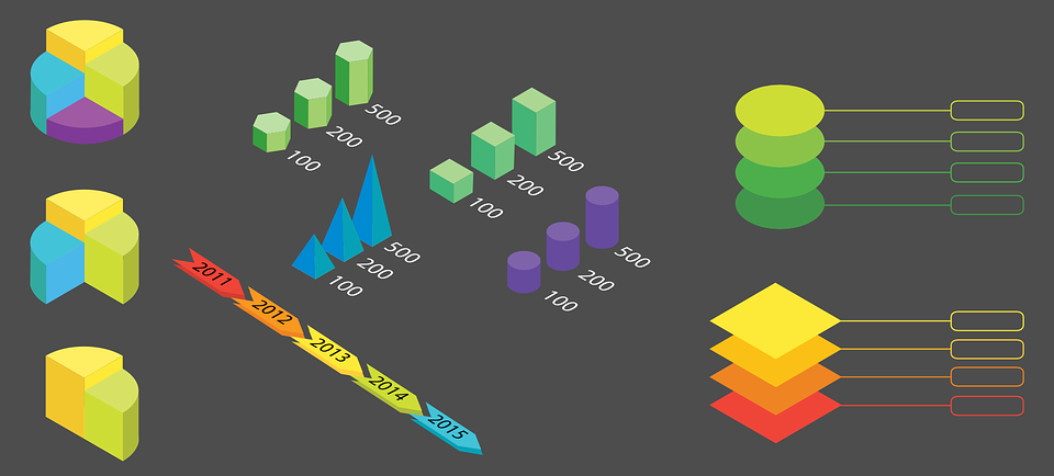 Choosing the Right Templates for Your Infographics 