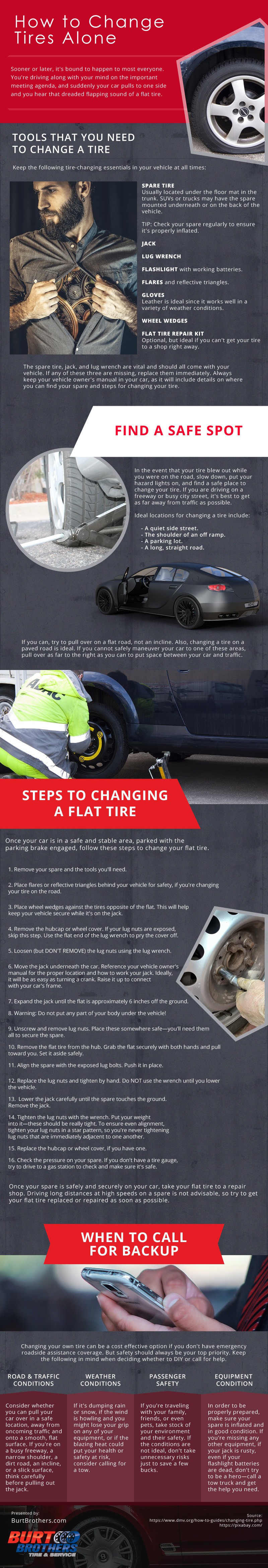 How-to-Change-Tires-Alone Infographic