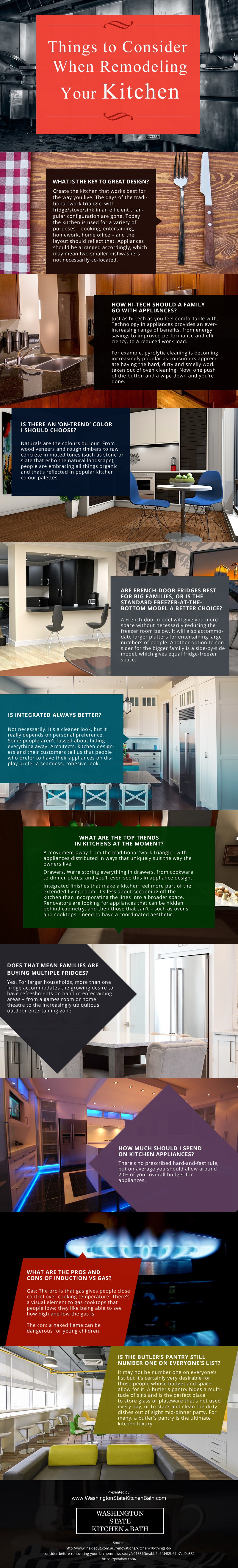 Things-to-Consider-When-Remodeling-Your-Kitchen Infographic