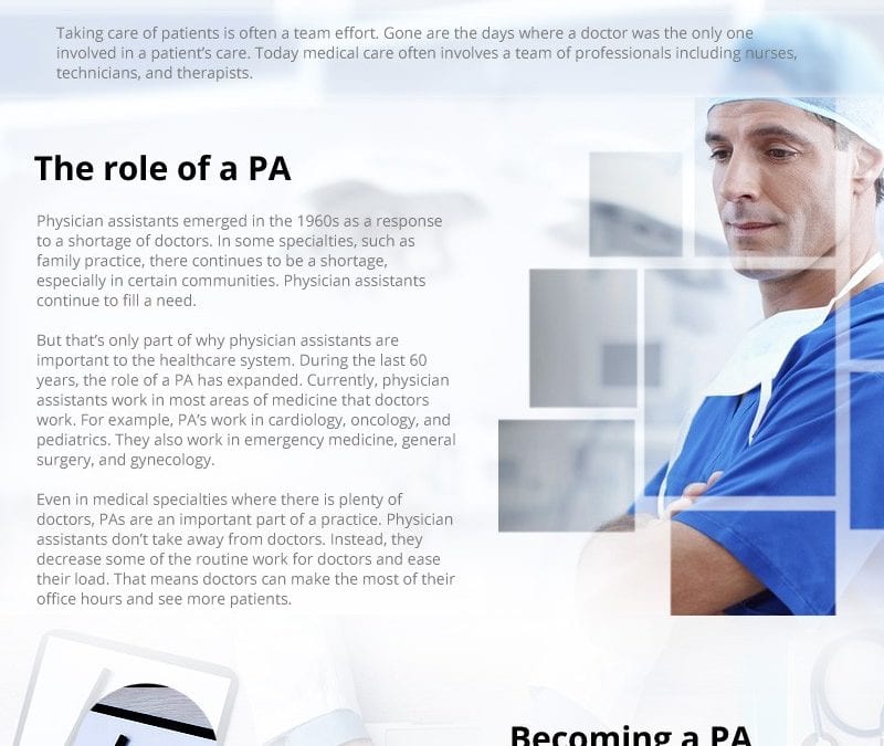 The Importance of Physician Assistants for American Healthcare