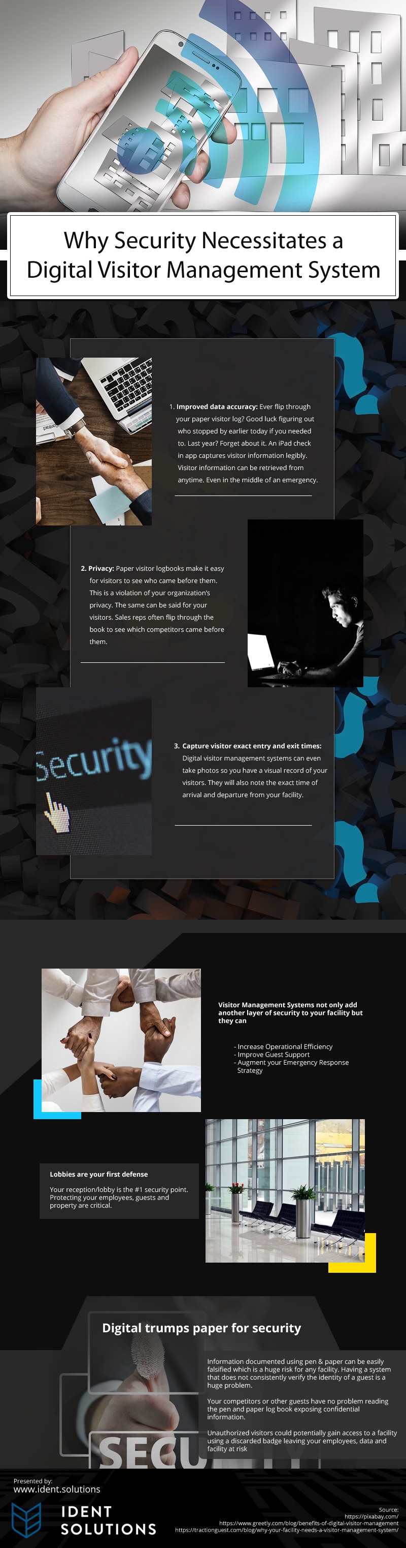 Why-Security's-Necessitates-a-Digital-Visitor-Management-System Infographic