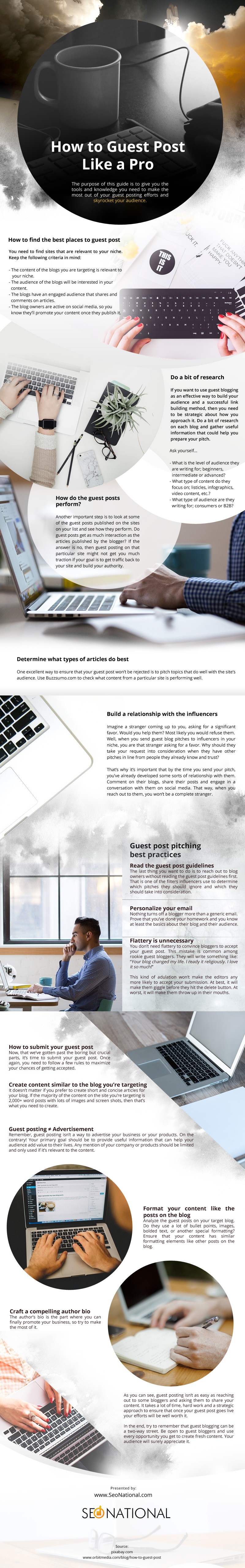 How to Guest Post Like a Pro Infographic