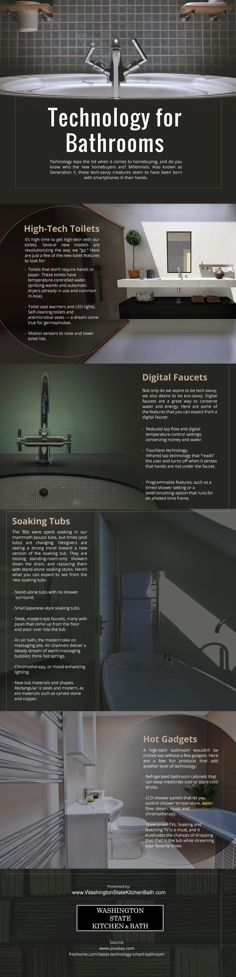 Technology-for-Bathrooms Infographic