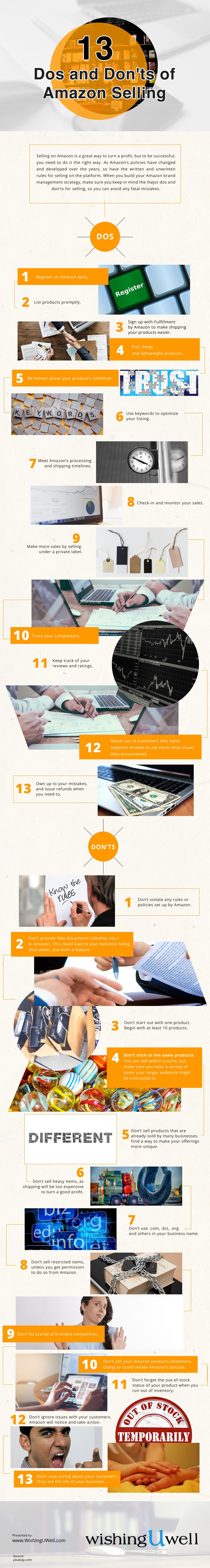 Dos-and-Don'ts-of-Amazon-Selling Infographic
