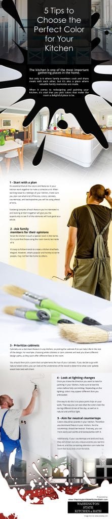 5 Tips to Choose the Perfect Color for Your Kitchen Infographic