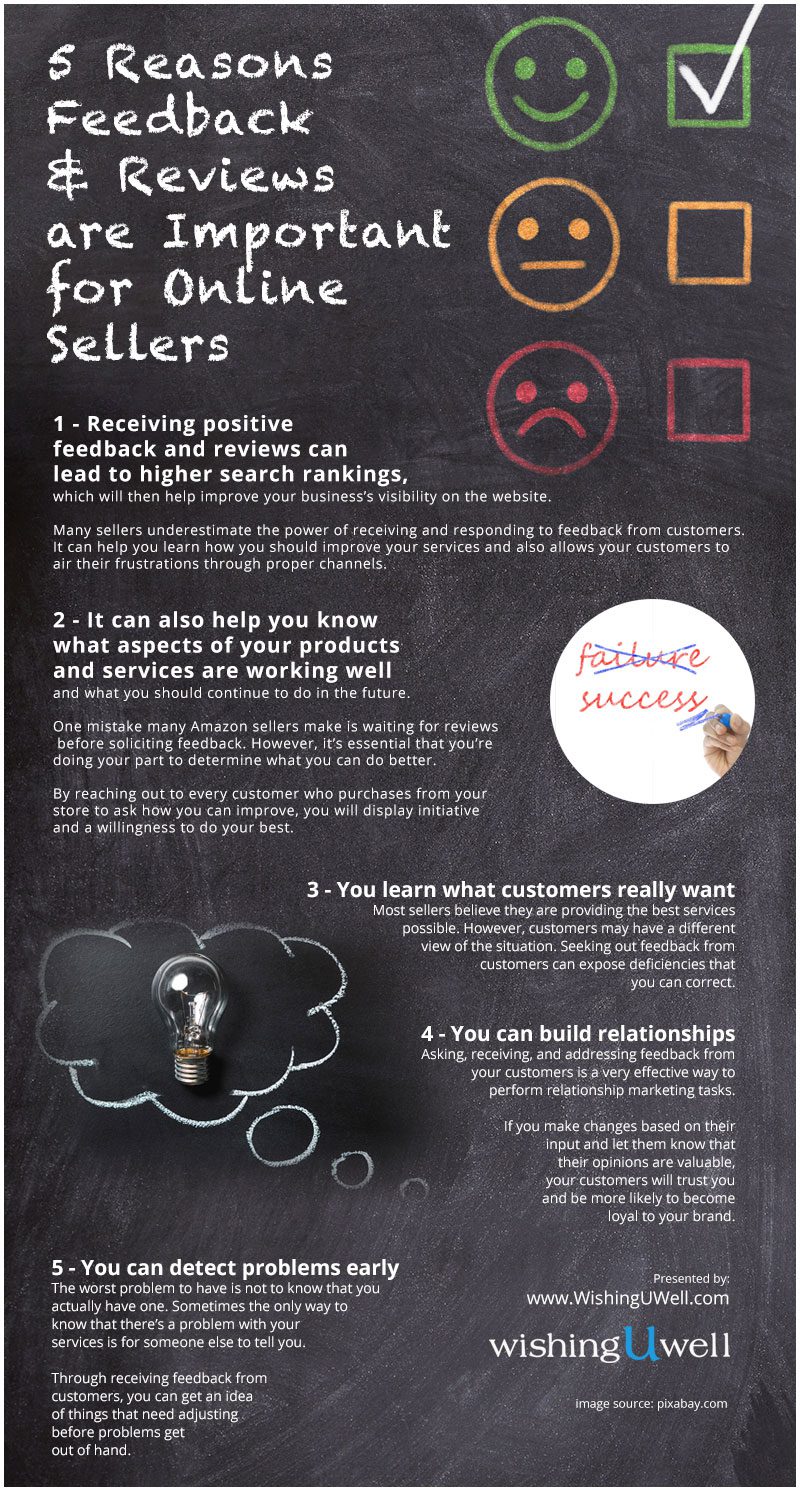 5 Reasons Feedback and Reviews Are Important for Online Sellers Infographic 5 Reasons Feedback and Reviews Are Important for Online Sellers Infographic