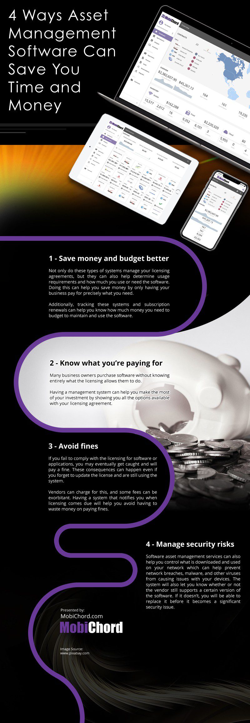 4 Ways Asset Management Software Can Save You Time and Money Infographic 4 Ways Asset Management Software Can Save You Time and Money Infographic