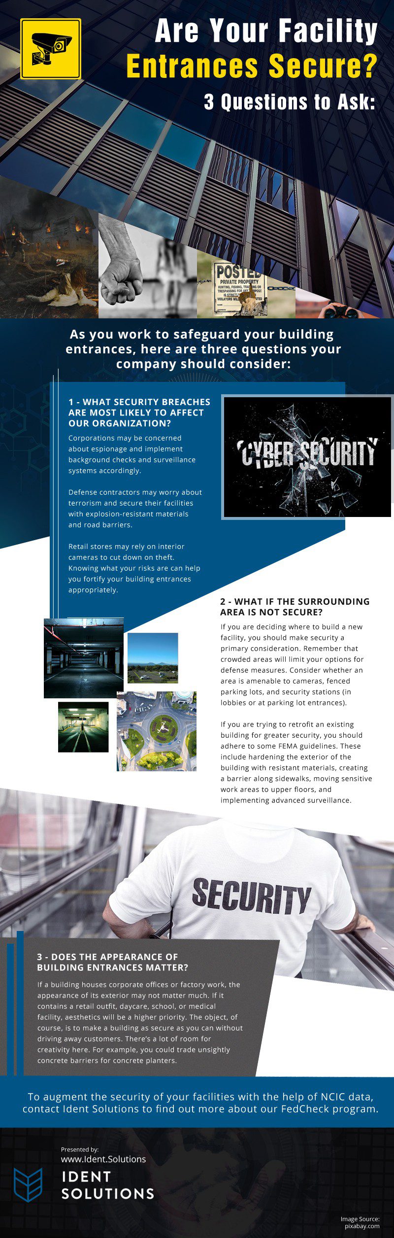 Are Your Facility Entrances Secure Infographic Are Your Facility Entrances Secure Infographic