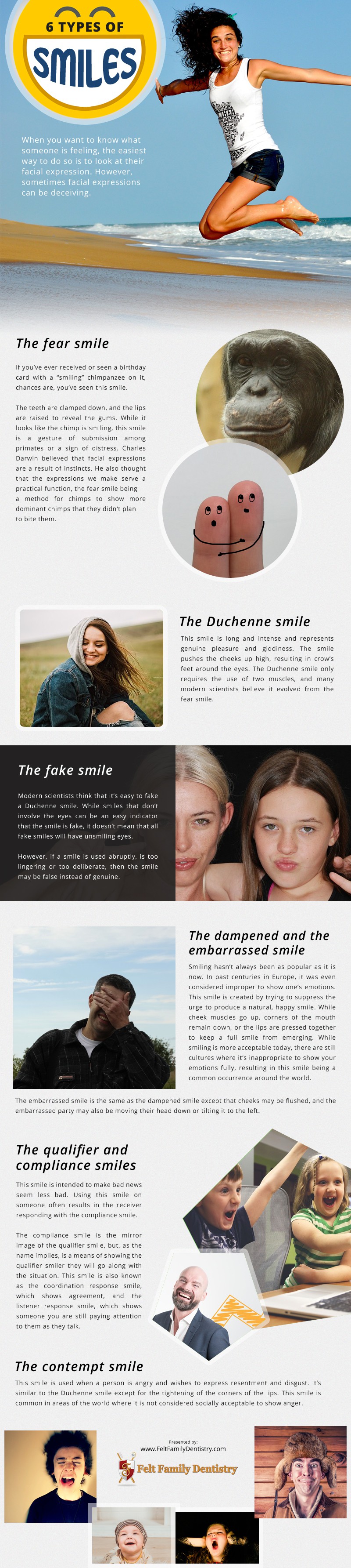6 Types of Smiles infographic