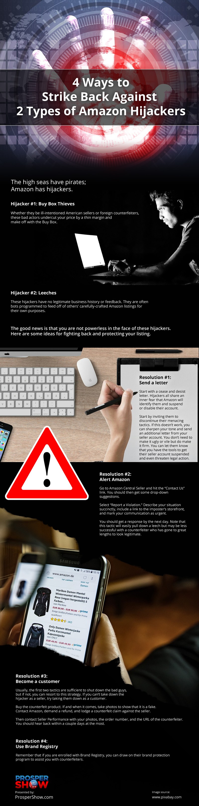 4 Ways to Strike Back Against 2 Types of Amazon Hijackers Infographic