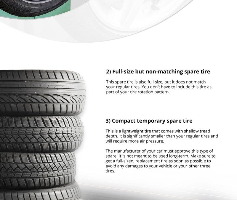 6 Types of Spare Tires