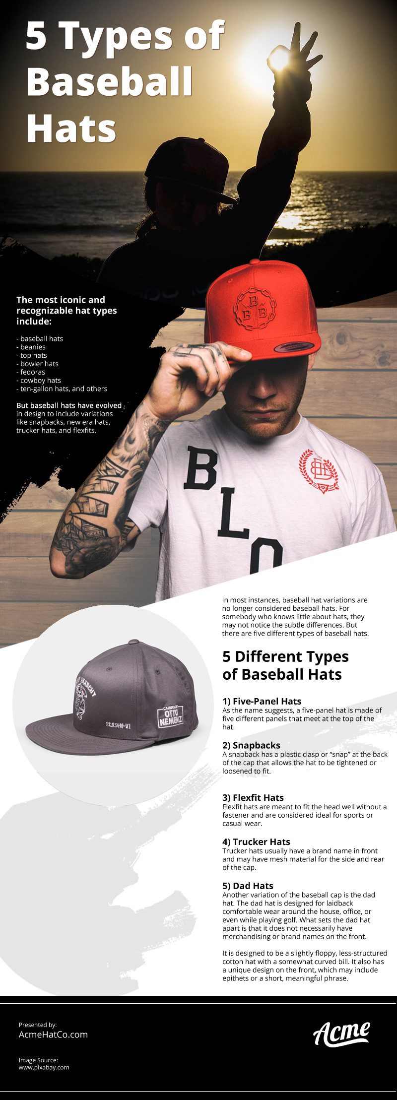 5 Types of Baseball Hats Infographic 5 Types of Baseball Hats Infographic