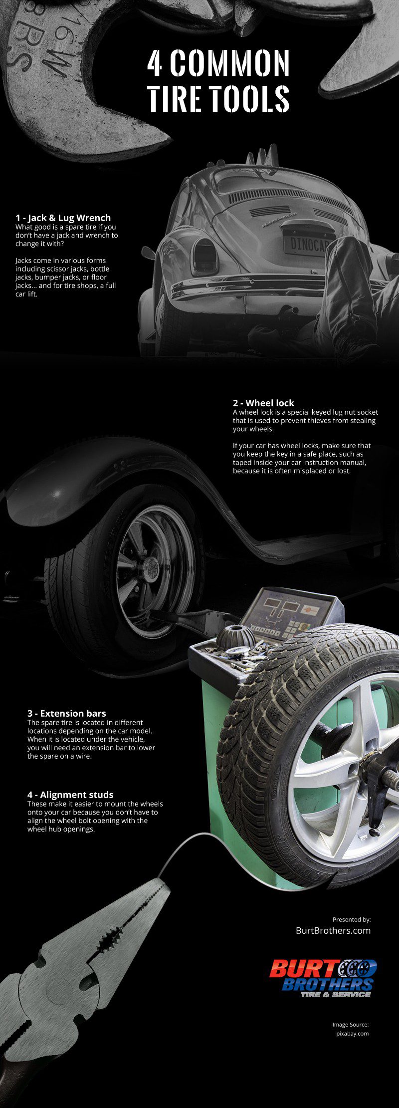 4 Common Tire Tools Infographic 4 Common Tire Tools Infographic