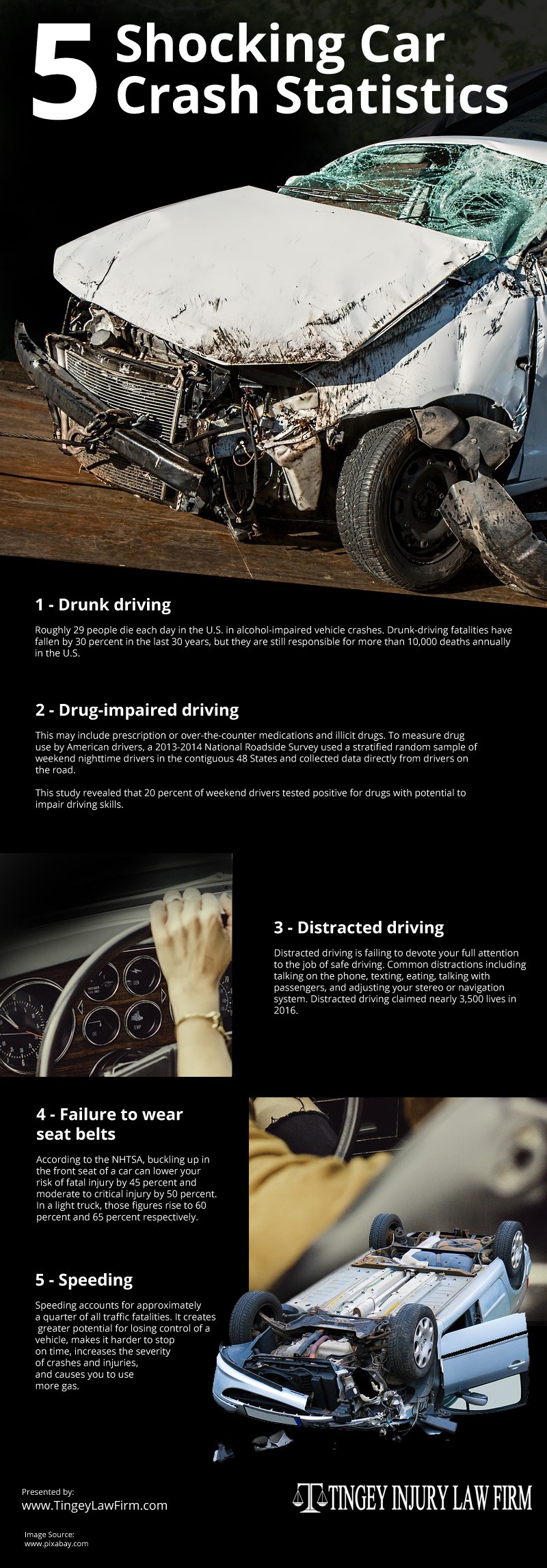 5 Shocking Car Crash Statistics Infographic