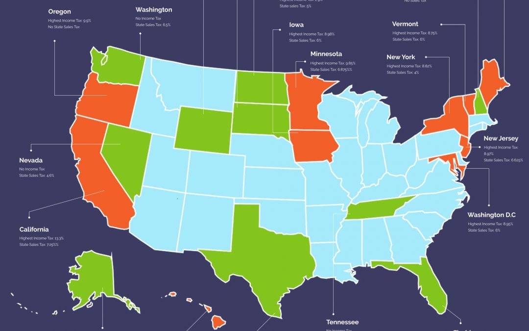 10 Best States for Taxes vs 10 Worst States for Taxes