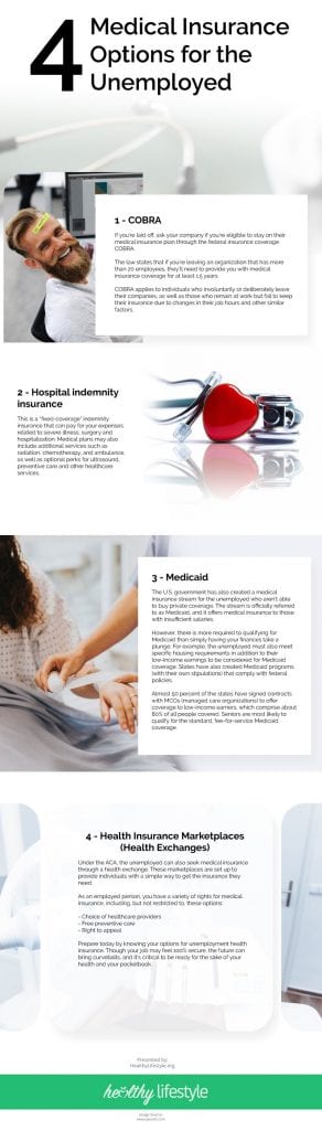 4 Medical Insurance Options for the Unemployed Infographic
