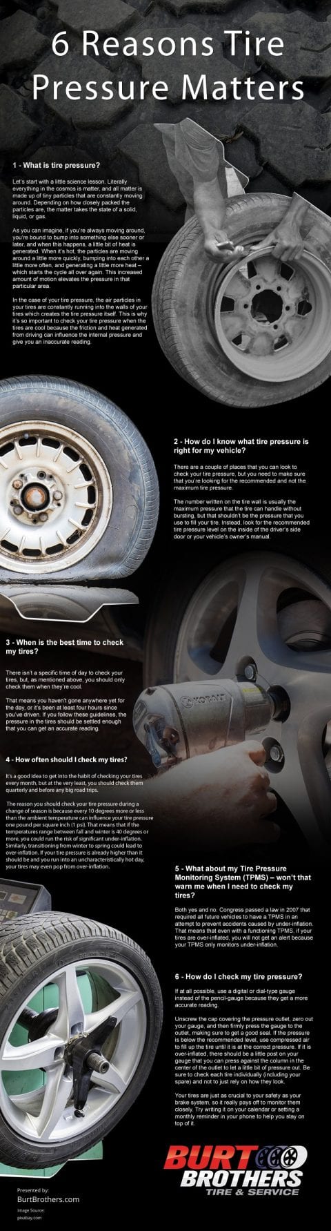 Boost Your Escape'S Fuel Economy: Tire Pressure Matters! - i3w123l