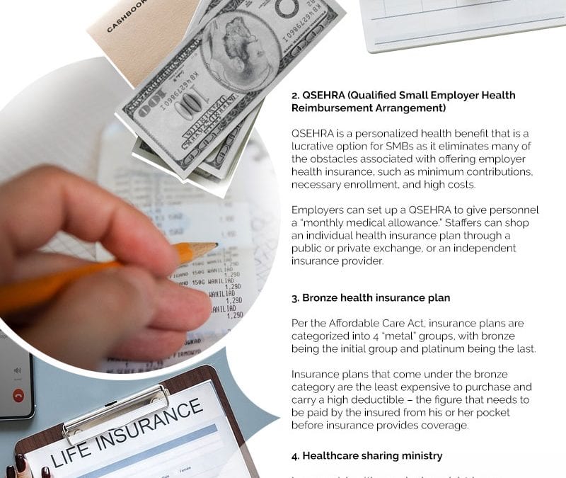 5 Employee Alternatives to Health Insurance