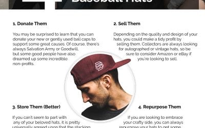 4 Ways to Repurpose Baseball Hats