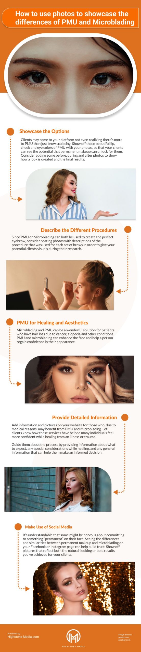 How to use photos to showcase the differences of PMU and Microblading Infographic