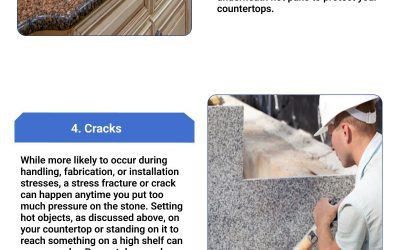 7 Ways to Avoid Granite Damage
