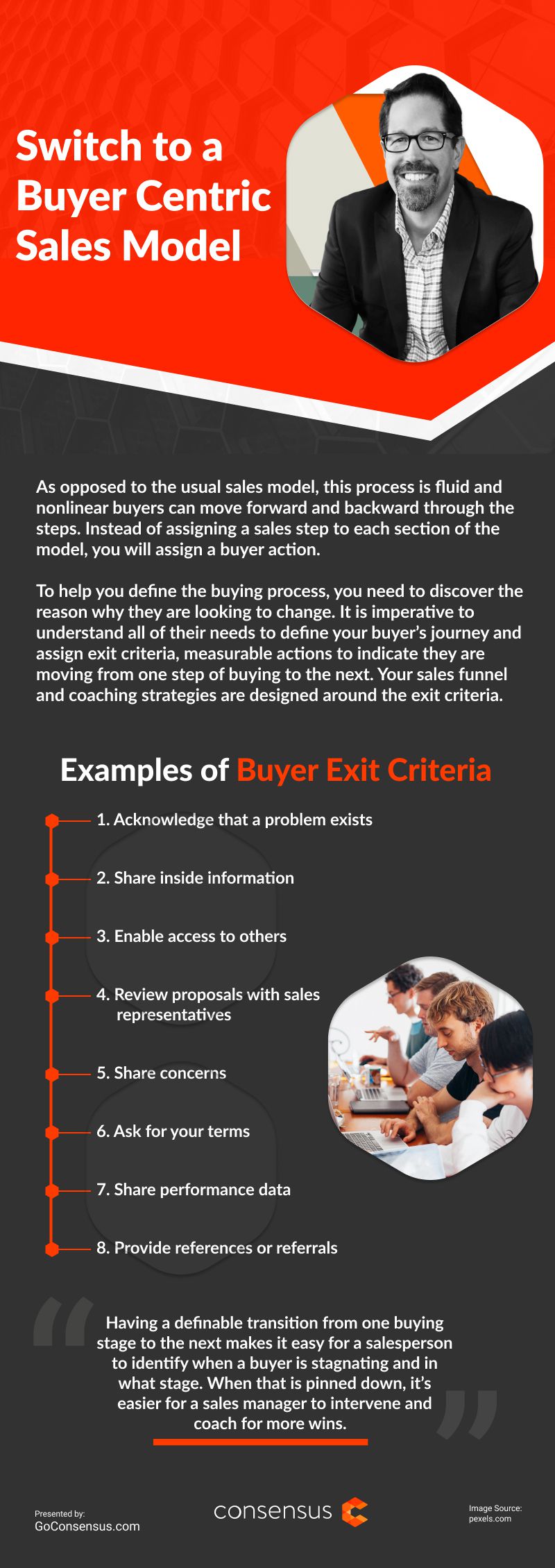 Switch to a Buyer Centric Sales Model Infographic