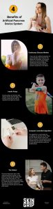 4 Benefits of Artificial Pancreas Device System Infographic