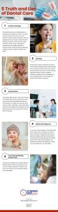 5 Truth and Lies of Dental Care Infographic