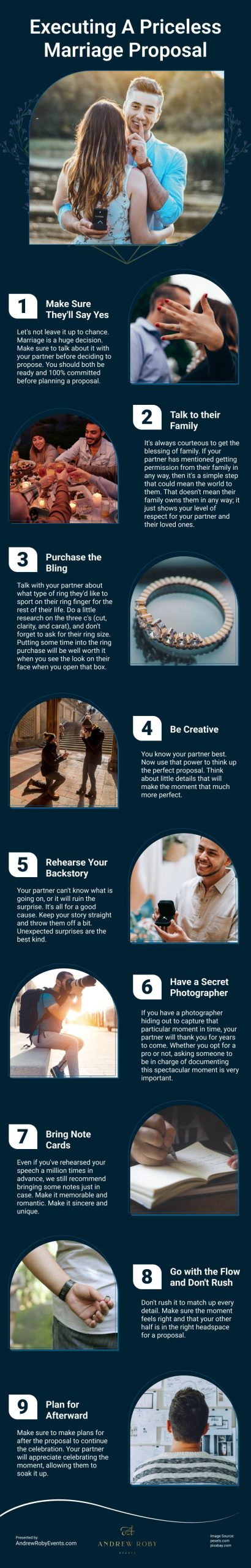 Executing a Priceless Marriage Proposal Infographic