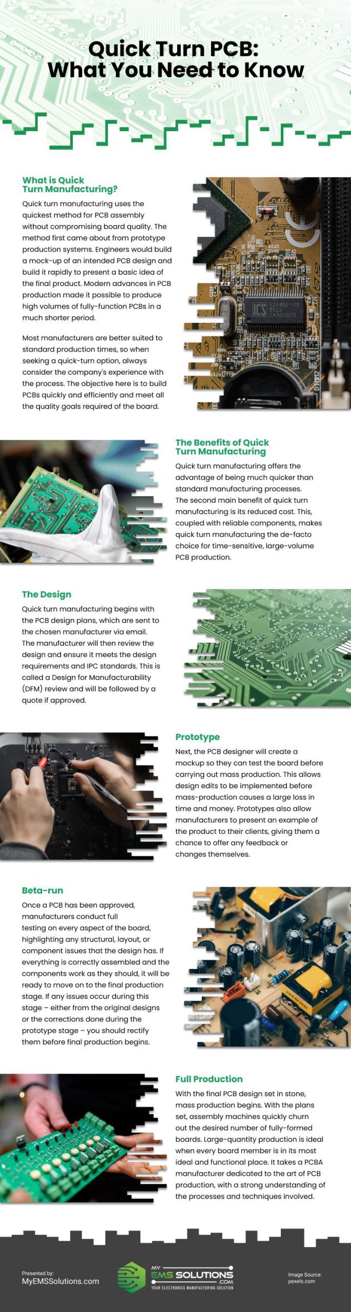 Quick Turn PCB: What You Need to Know Infographic