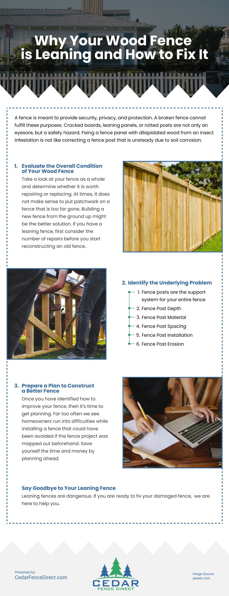 Why Your Wood Fence is Leaning and How to Fix It Infographic
