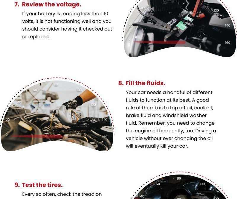 15 Self Inspection Tips for Vehicle Safety