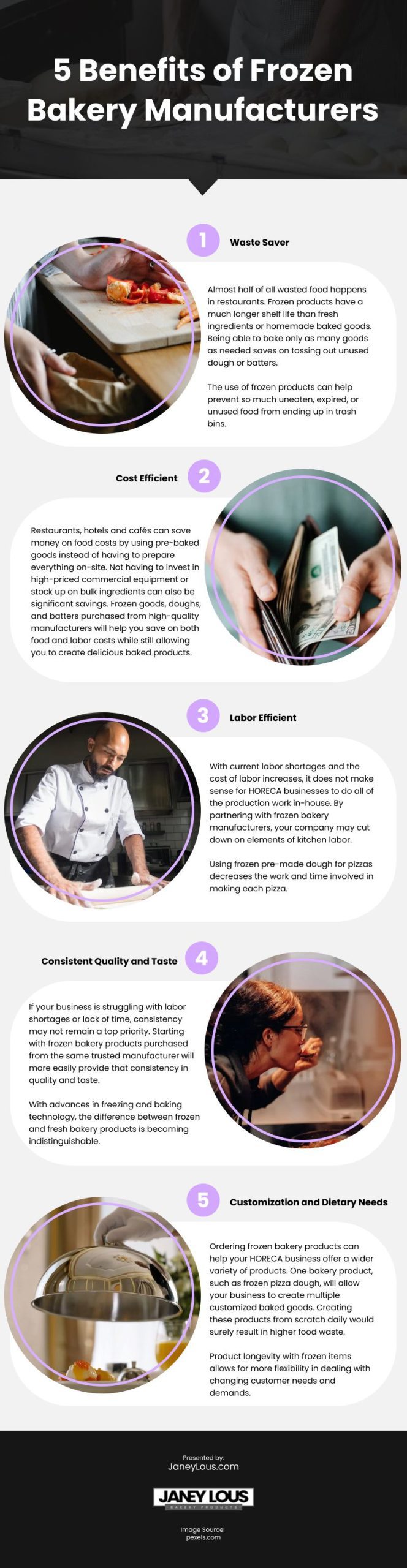 5 Benefits of Frozen Bakery Manufacturers Infographic