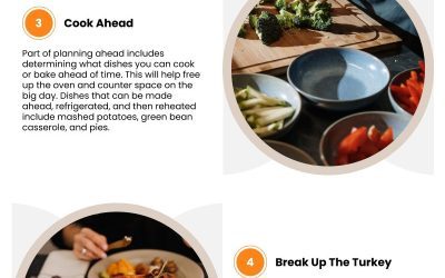 6 Thanksgiving Kitchen Tips