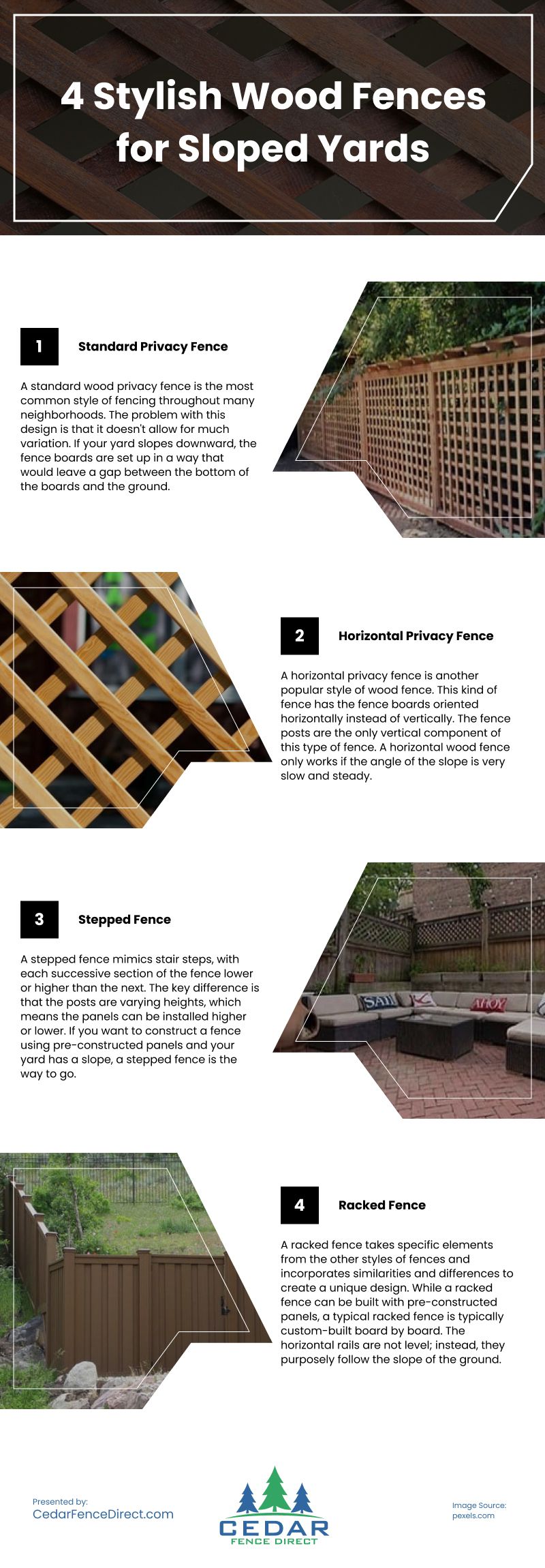4 Stylish Wood Fences for Sloped Yards Infographic