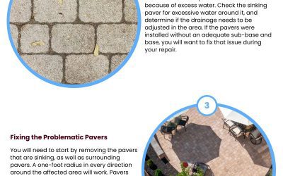 4 Ways to Prevent Paver Problems