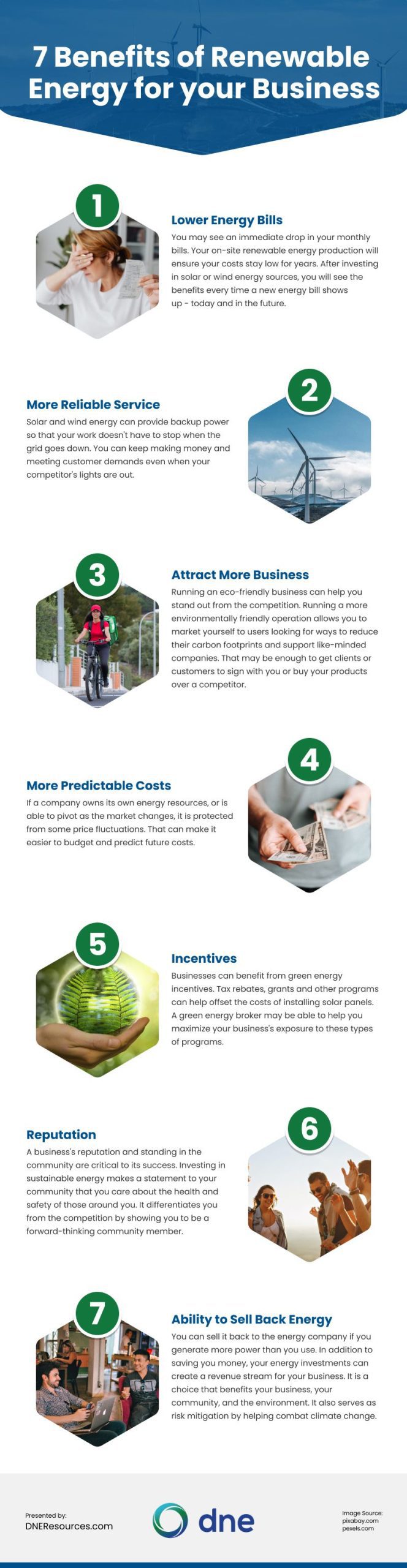 7 Benefits of Renewable Energy for your Business Infographic