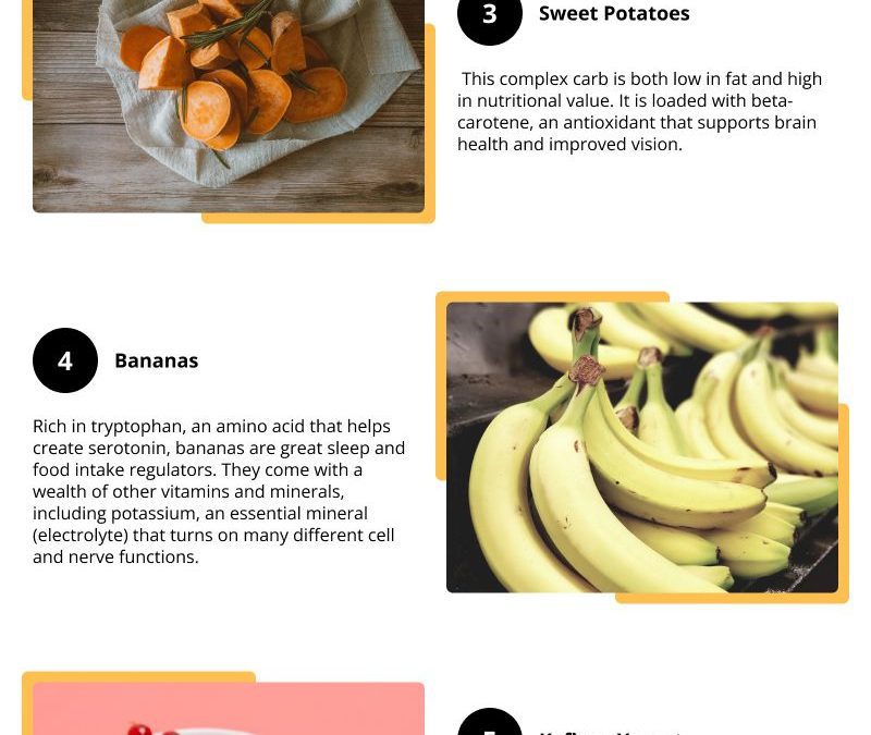 7 Foods to Incorporate Into Your Recovery Diet