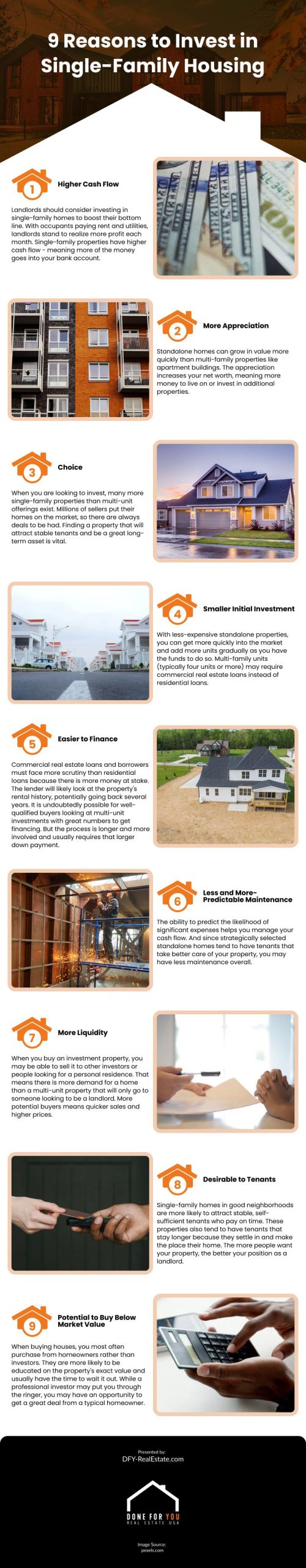 9 Reasons to Invest in Single-Family Housing Infographic