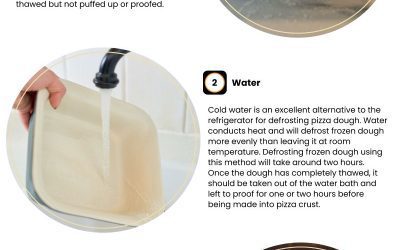 3 Ways to Defrost Frozen Pizza Doughs