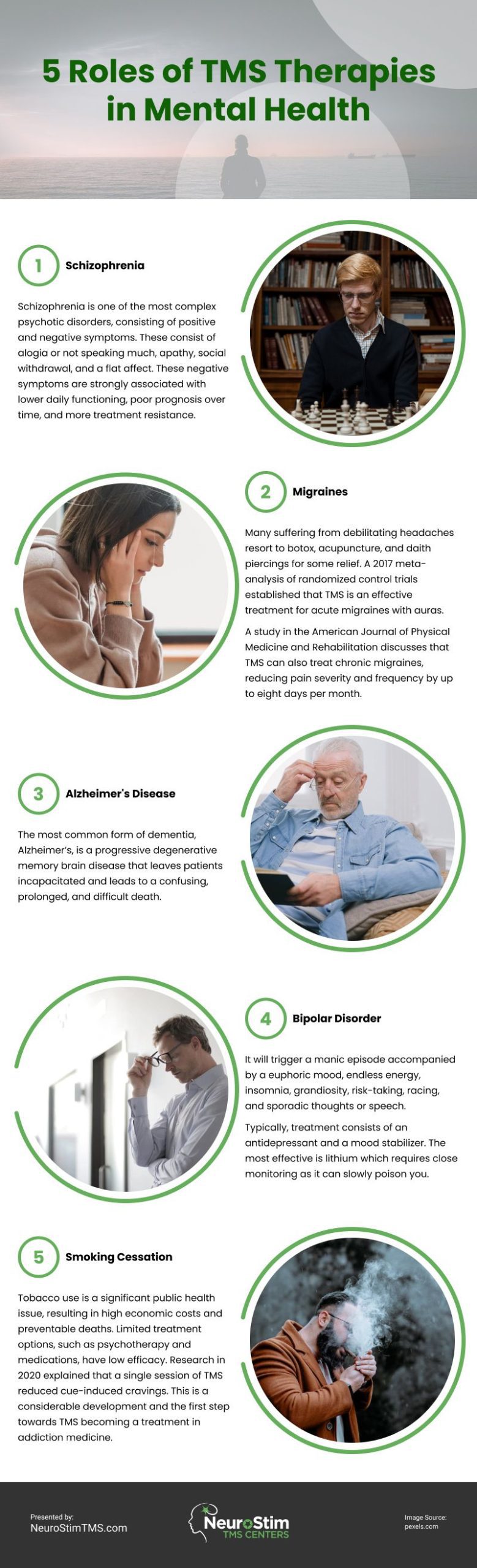 5 Roles of TMS Therapies in Mental Health Infographic