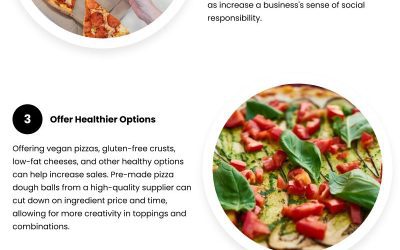 5 Ways to Boost Your Pizza Store’s Profits