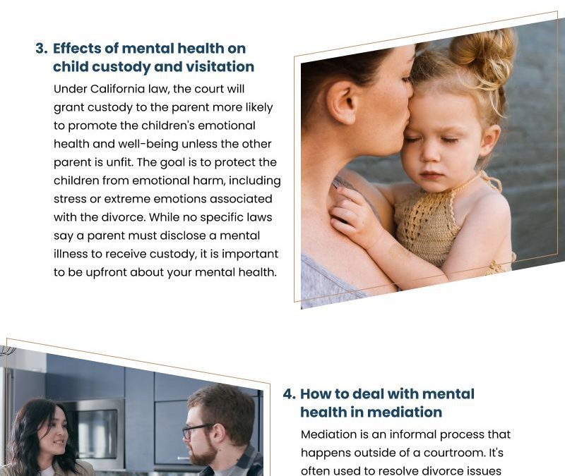 6 Connections Between Mental Health and Divorce
