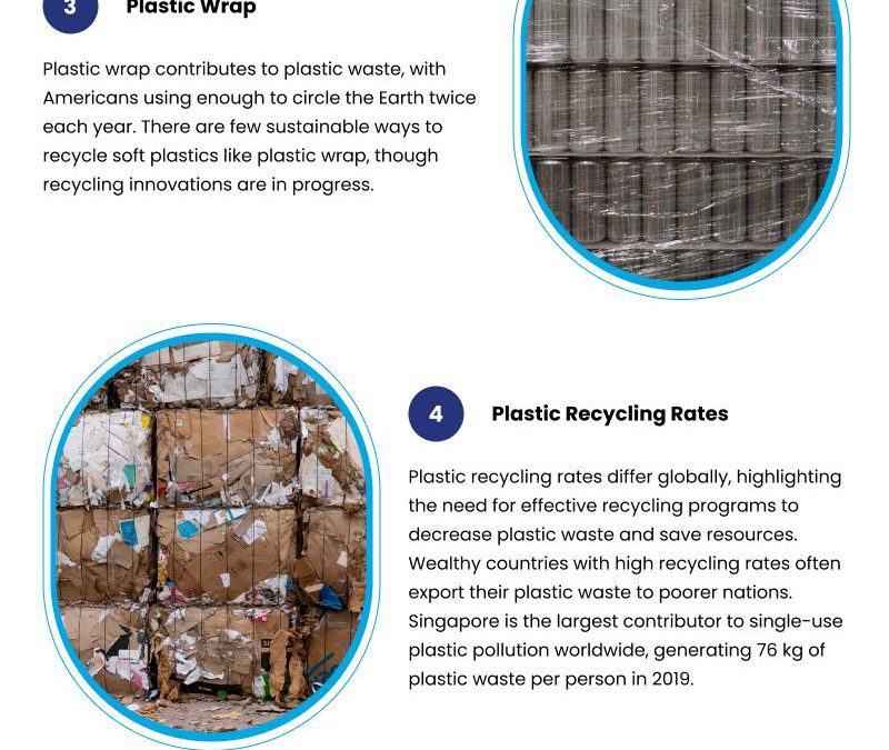 6 Plastic Recycling Facts Worth Knowing
