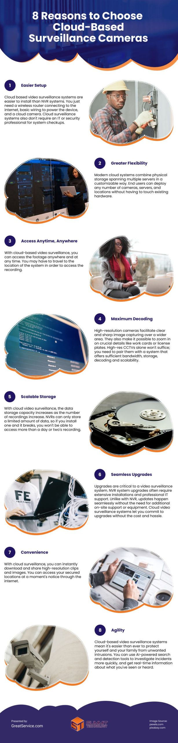 8 Reasons to Choose Cloud-Based Surveillance Cameras Infographic
