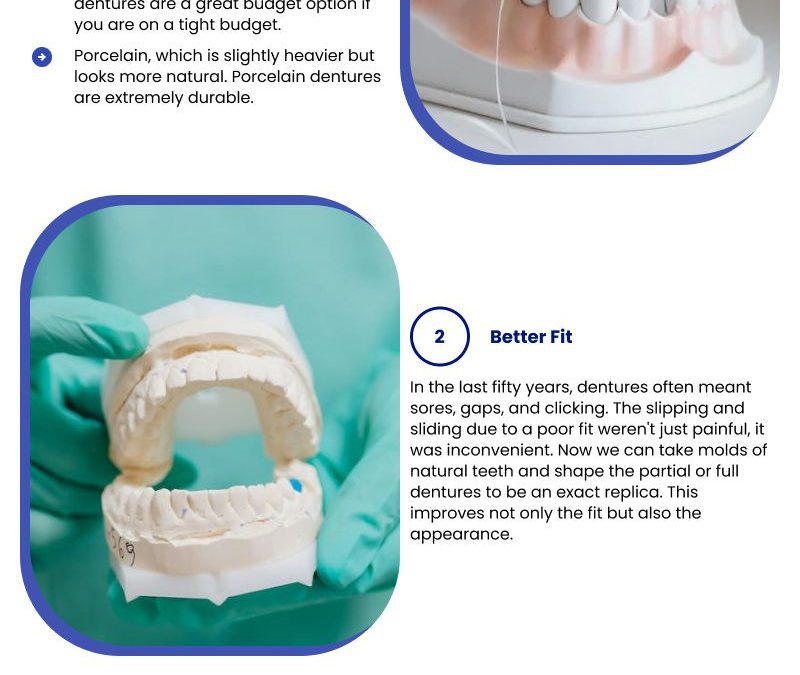 3 Denture Innovations