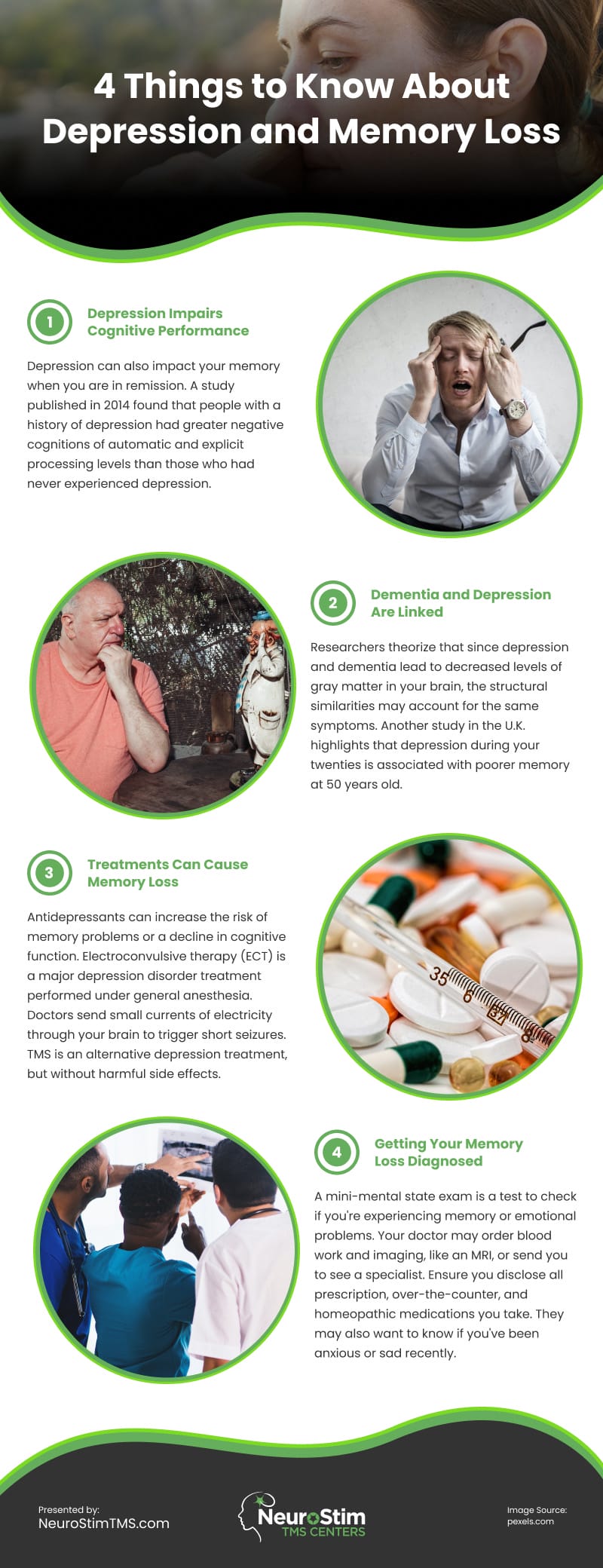 4 Things to Know About Depression and Memory Loss Infographic