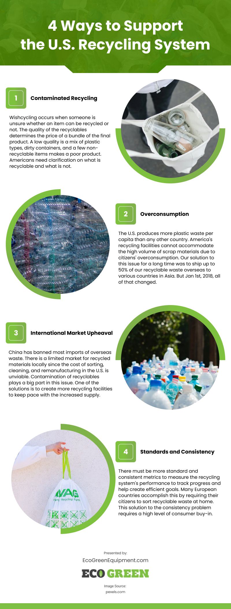 4 Ways to Support the U.S. Recycling System Infographic