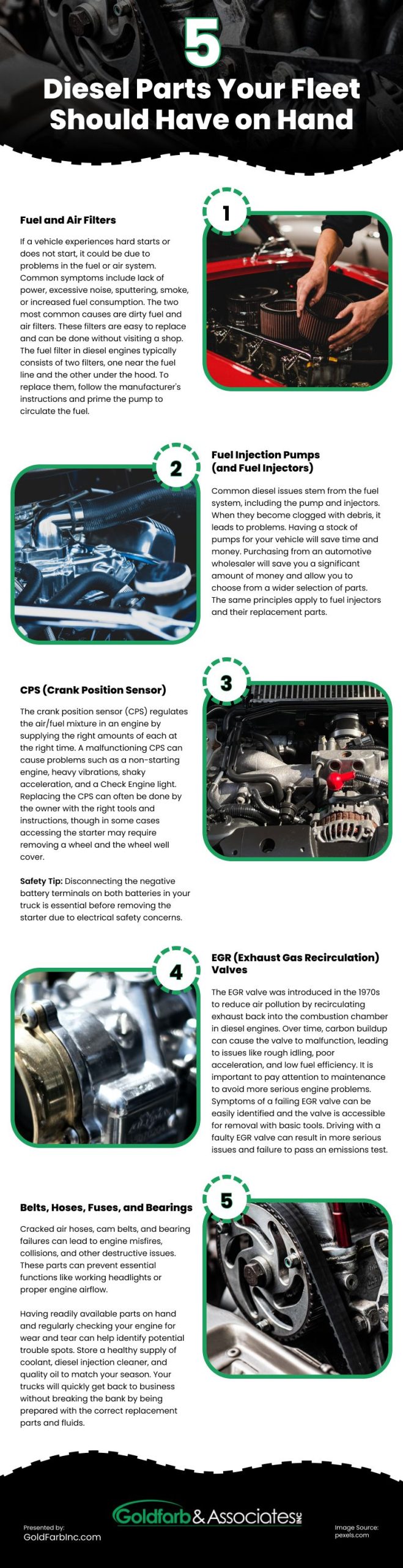 5 Diesel Parts Your Fleet Should Have on Hand Infographic