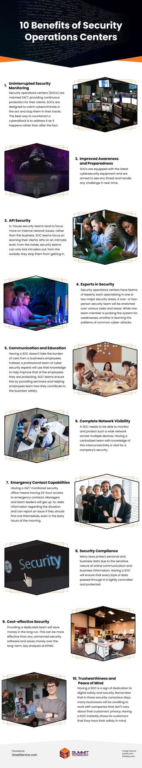 10 Benefits of Security Operations Centers Infographic